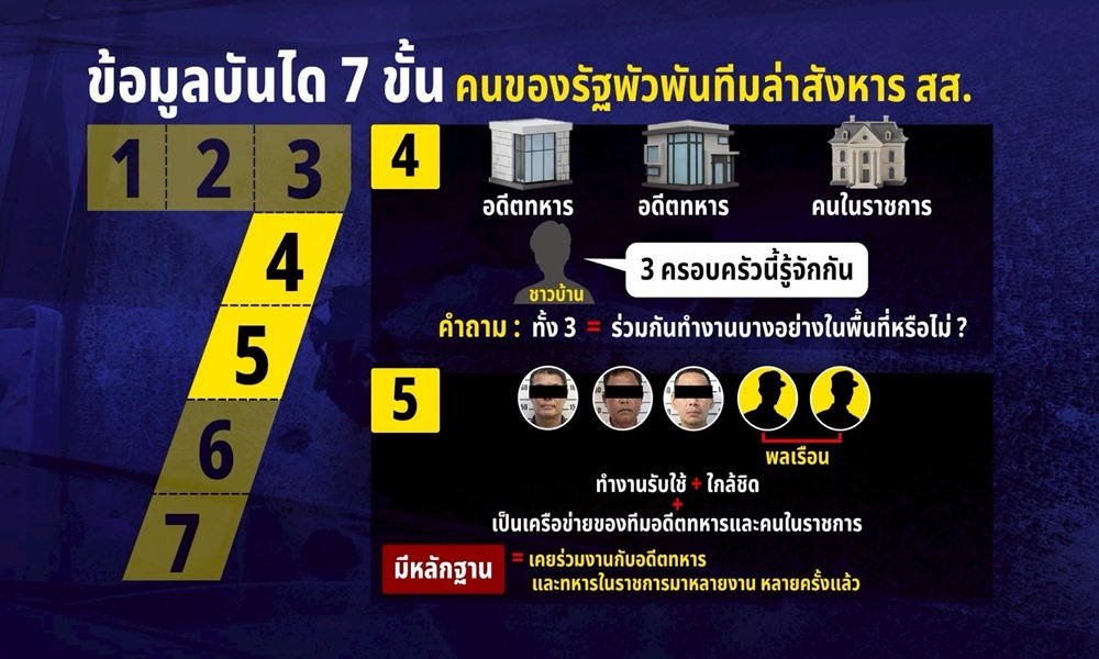 kamonsakshootcase22044