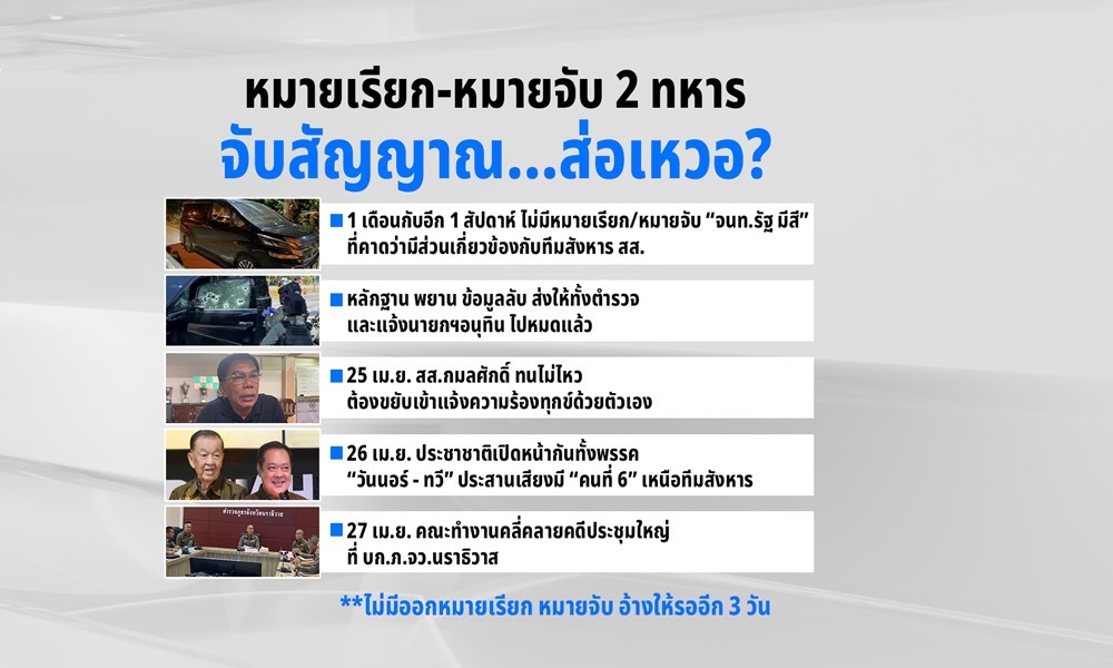 narapolinvestigate290431