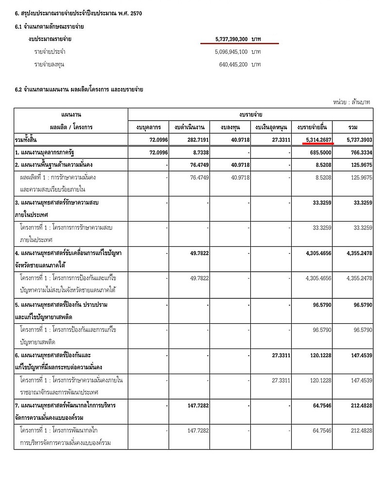 isoctawee11072