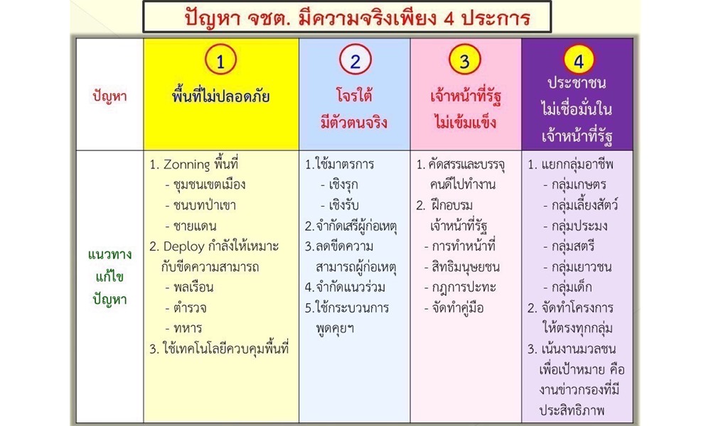 aksara050921