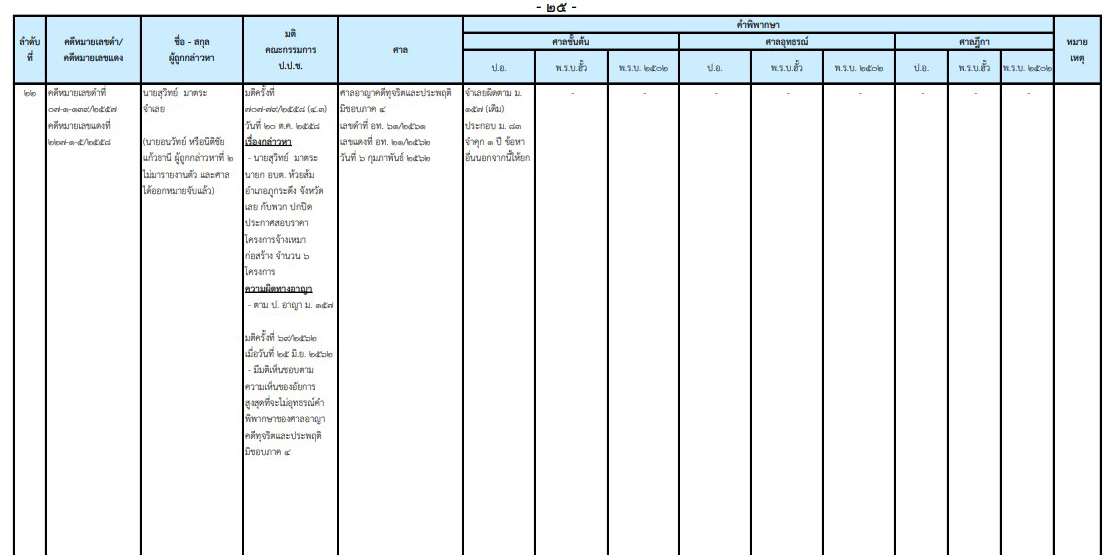 picidkdkdkkdkdkdk15 9 19