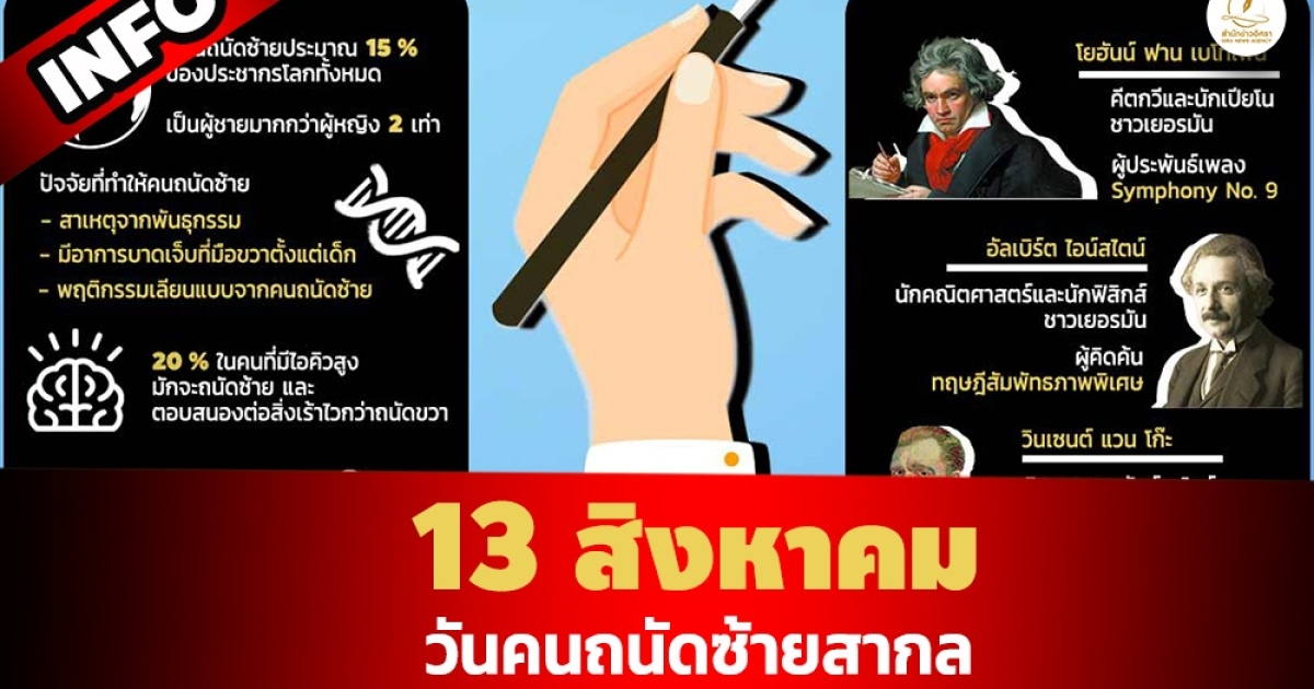 Discovering the Advantages and Disadvantages of LeftHanded People