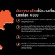 ประเทศไทยควรมีกม.คุ้มครองป้องกันเด็กจากการรังแกทางออนไลน์ หรือไม่ ?
