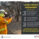 7 วันตั้งแต่ปีใหม่ NSW รายงานวิกฤติไฟป่าผลาญบ้านเรือนไปแล้ว 1,558 หลัง