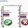 พิพิธภัณฑ์ธงชาติไทย แจง ‘วิธี’ ลดธงครึ่งเสา ที่ถูกต้อง