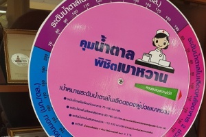 คนไทยเป็นเบาหวานเพิ่มขึ้น-กว่าครึ่งไม่รู้ตัว แนะปรับพฤติกรรมการกิน