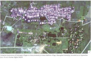 ฮิวแมนไรซ์ฯโชว์ภาพถ่ายดาวเทียมชุดใหม่ พบหมู่บ้านชาวโรฮิงญา 288 แห่ง โดนเผาโดยกองทัพ