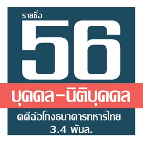 รายชื่อ 56 บุคคล-นิติบุคคล คดีฉ้อโกงธนาคารทหารไทย 3.4 พันล.