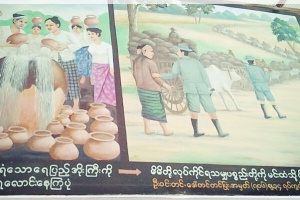 มองการสร้างรัฐสร้างชาติพม่า ผ่าน "วีรบุรุษ"