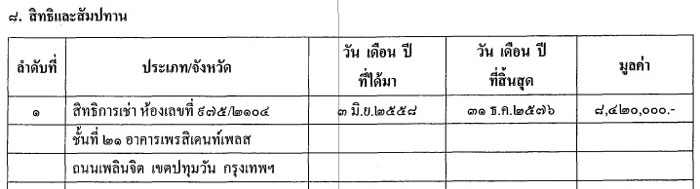 PIC คาเชาวชรพล 1