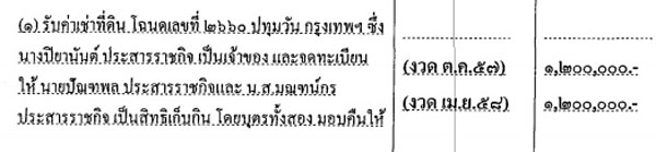 PIC คาเชาวชรพล 2