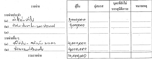 PIC-บญชทรพยสน-พฤณท-1