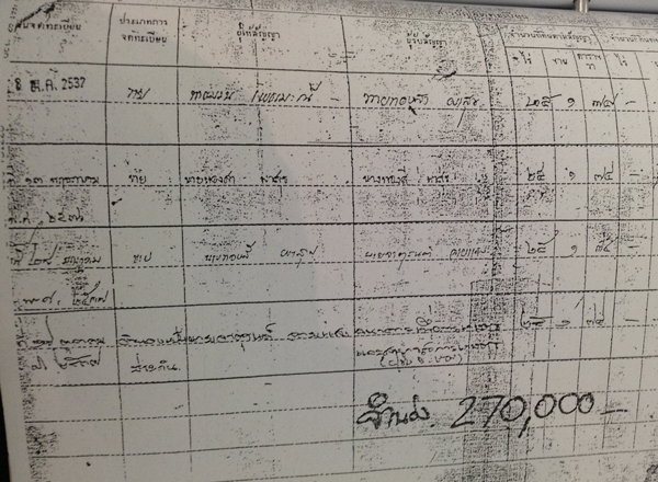 PIC-หลงโฉนดจาตรนต-4