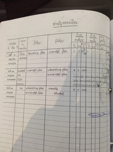 PIC-ทดน-ขง-4