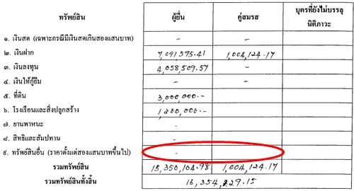 PIC-ทรพยสนอน-ยรรยง-1 1