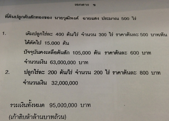 PIC-ปาสกทอง-วฒพงศ-2