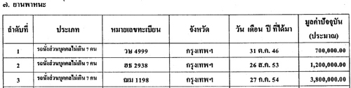 PIC-รถนวฒนธำรง-1