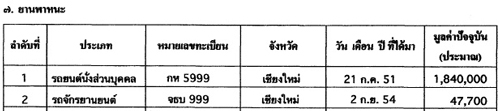PIC-รถบญทรง-1