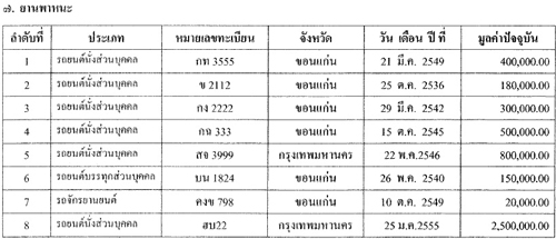 PIC-รถภม-1