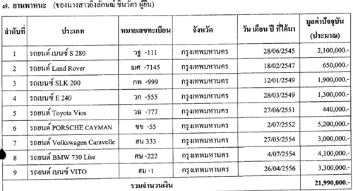 PIC-รถยงลกษณ-1