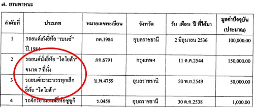 PIC-รถยนต-อสสระ-กอน-1