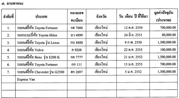 PIC-รถเกษม-1