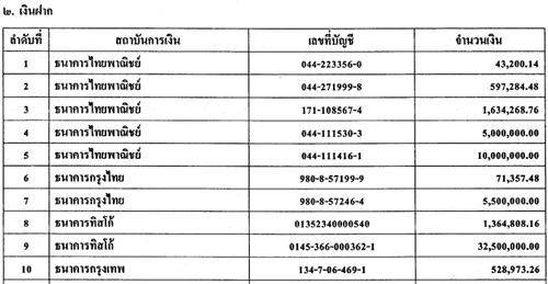 PIC-เงนฝากนวฒนธำรง-1