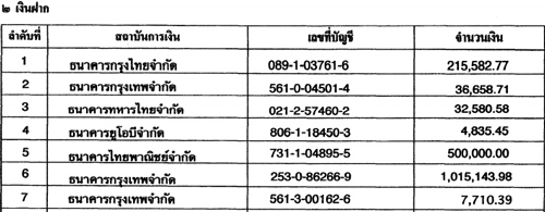 PIC-เงนฝากบญทรง-1