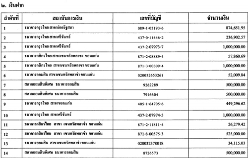 PIC-เงนฝากภม-1