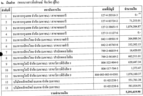 PIC-เงนฝากยงลกษณ-1