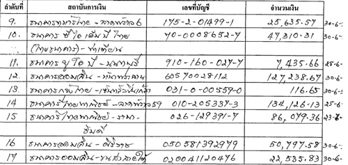 PIC-เงนฝากยรรยง-2