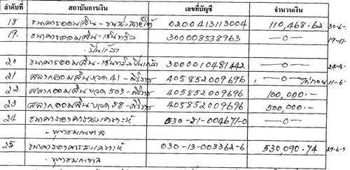 PIC-เงนฝากยรรยง-3