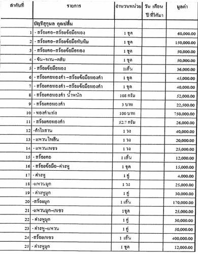 PIC-sontiyan-1.1-21-7-57