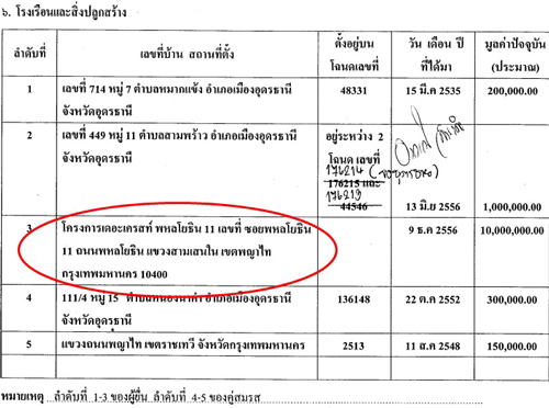 PIC-คอนโดเมยขวญชย-1