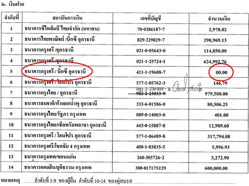 PIC-คอนโดเมยขวญชย-6
