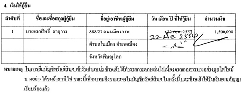 PIC-ปลอยกเสรมศกด-1 1
