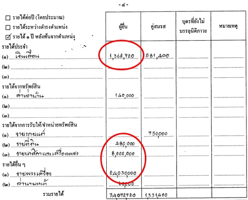 PIC-รายได-เกง-1