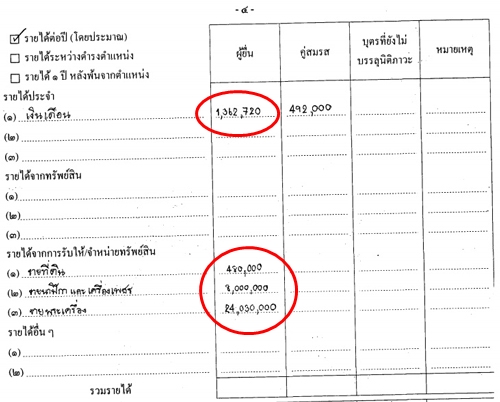 PIC-รายได-เกง-2