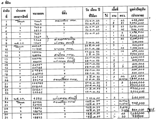PIC-รายได-เกง-3