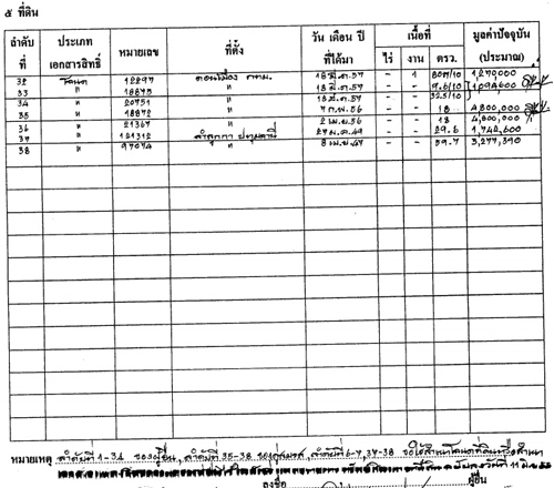 PIC-รายได-เกง-4