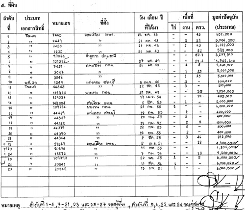 PIC-รายได-เกง-5