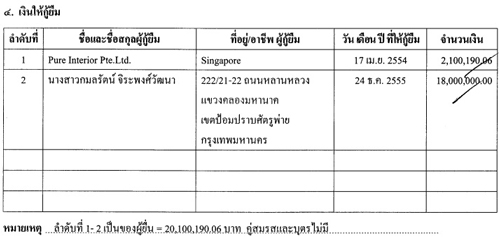 PIC-เงนใหก-ประดษฐ-1