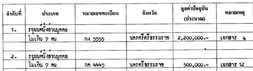 PIC-รถวทยา-1