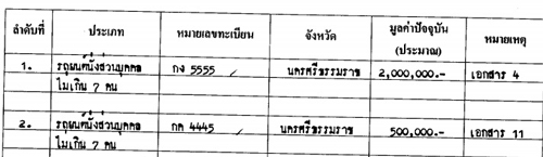 PIC-รถวทยา-2