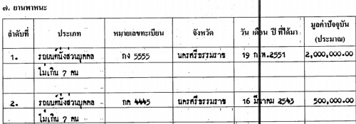 PIC-รถวทยา-4