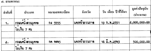 PIC-รถวทยา-5