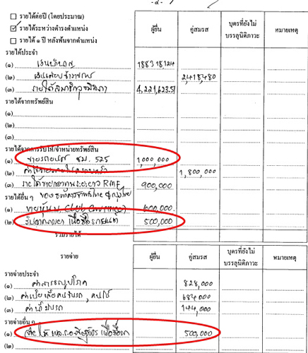 PIC-ศษฐวชร-ซอรถ-2
