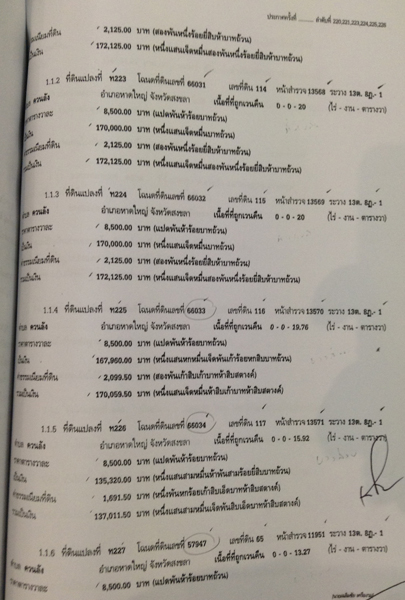 PIC-เวนคนเฉลมชย-3