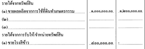PIC-โรงสขาวอารญาภรณ-1