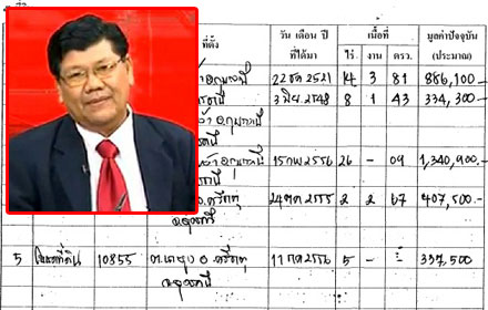 PIC-kiatudom-11-9-57 1